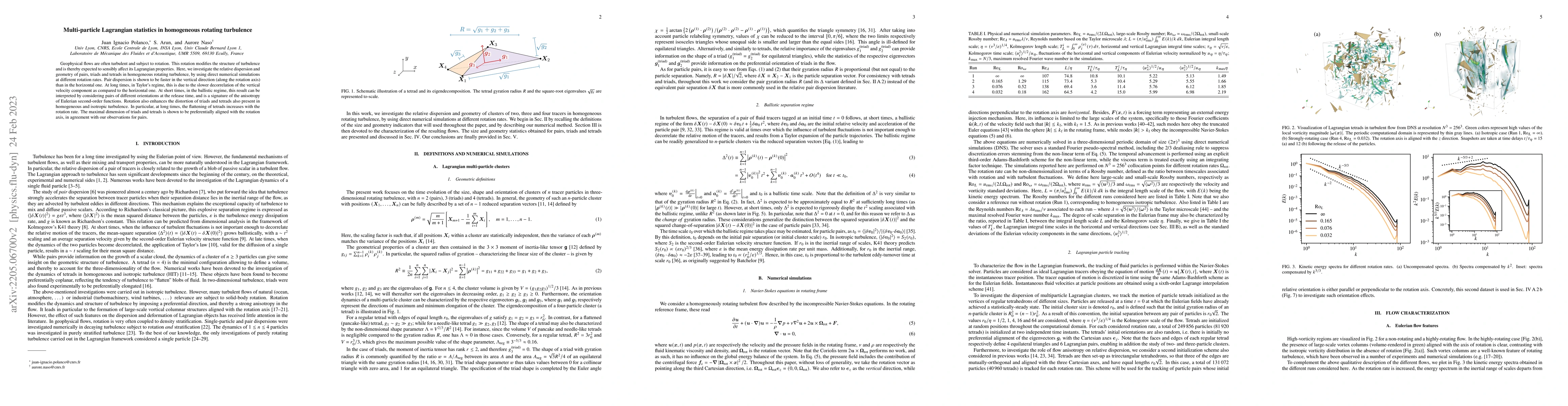 Thumbnail for Multi-particle Lagrangian statistics in homogeneous rotating turbulence