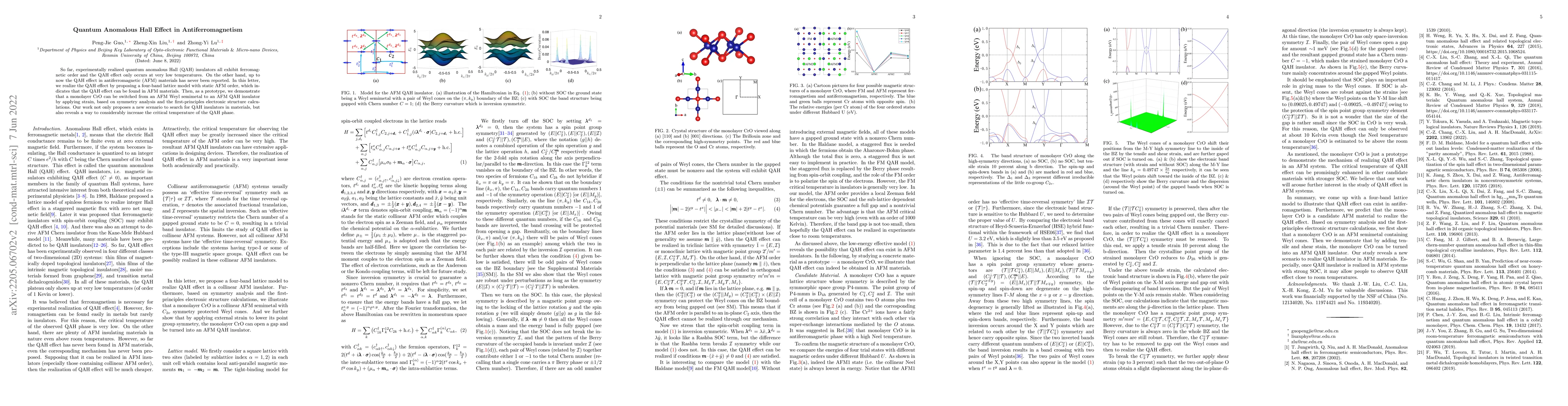 Thumbnail for Quantum Anomalous Hall Effect in Antiferromagnetism