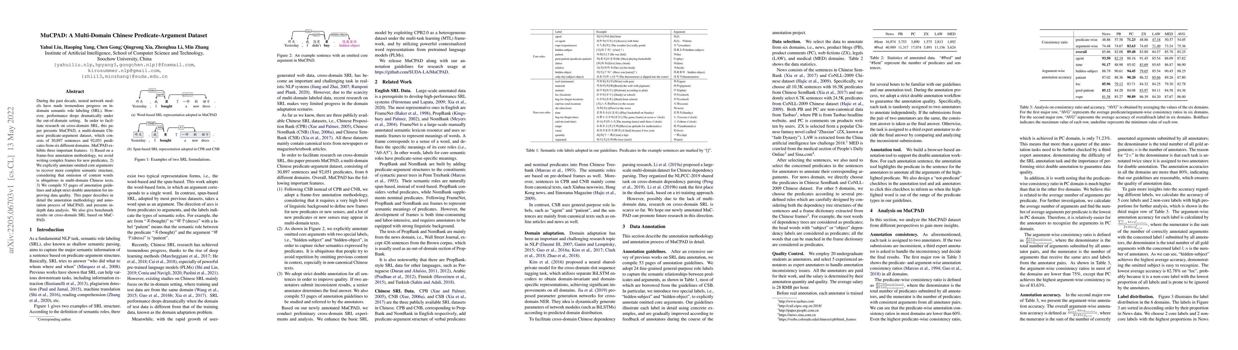 Thumbnail for MuCPAD: A Multi-Domain Chinese Predicate-Argument Dataset