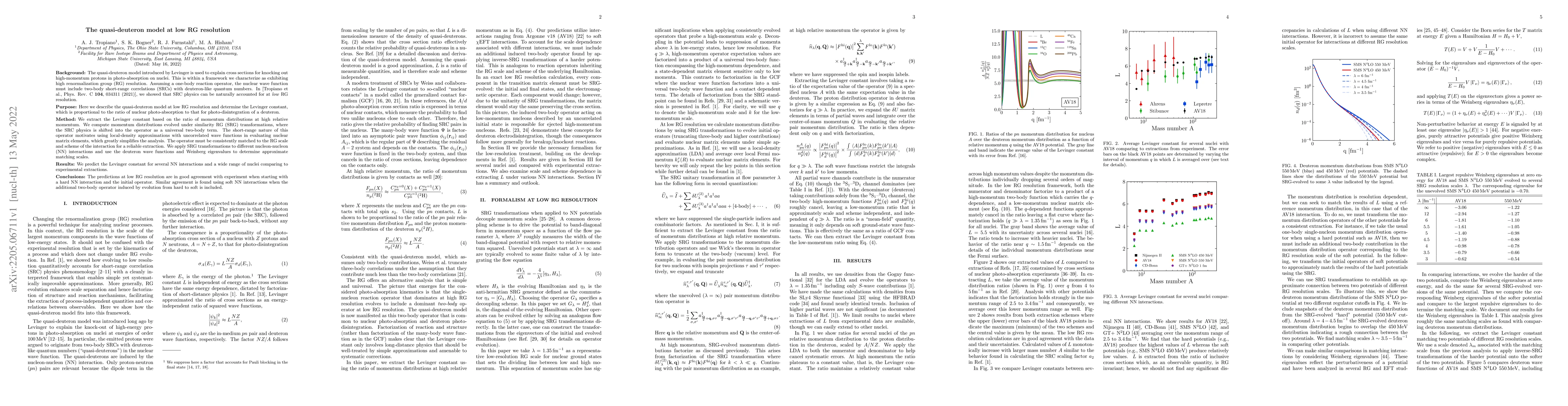 Thumbnail for The quasi-deuteron model at low RG resolution
