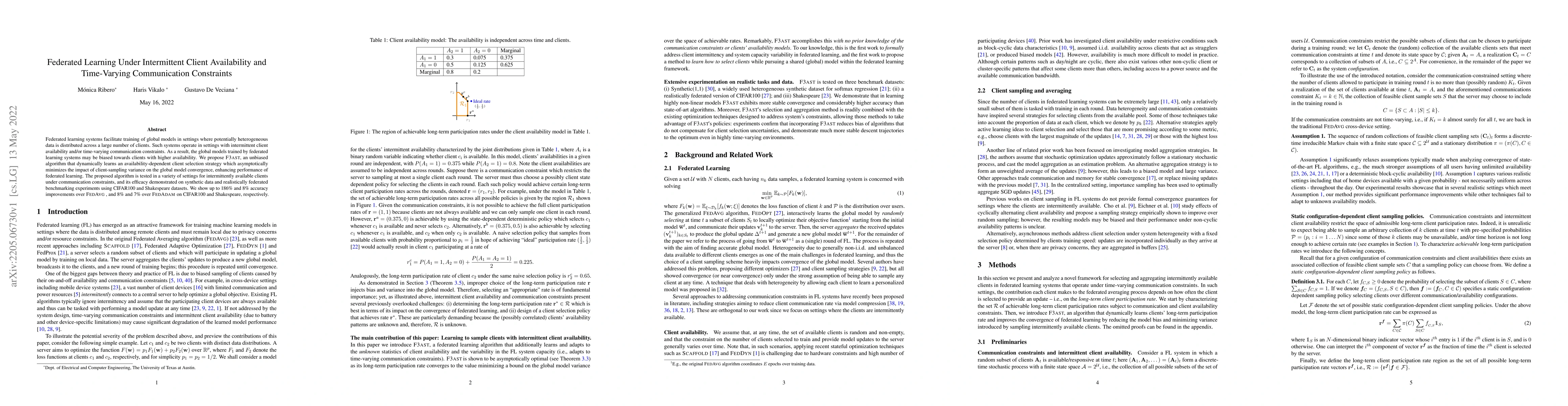 Thumbnail for Federated Learning Under Intermittent Client Availability and
  Time-Varying Communication Constraints