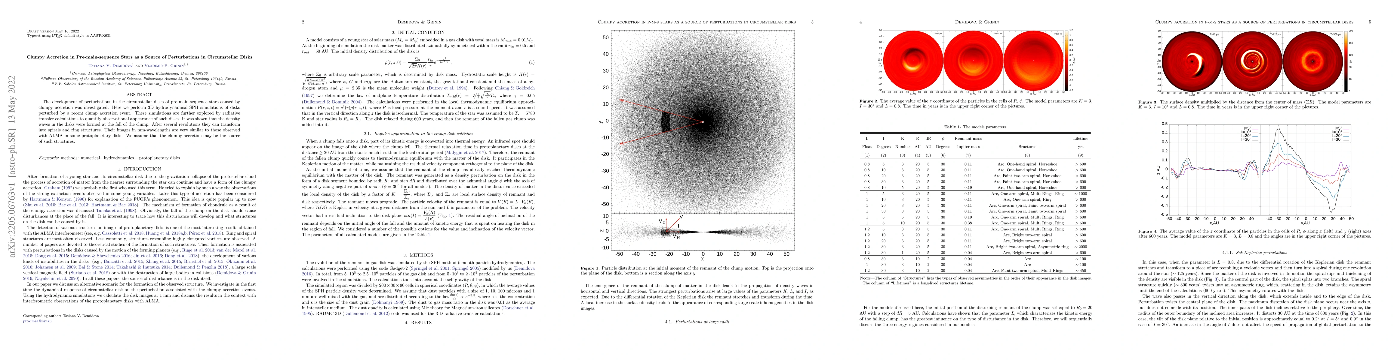 Thumbnail for Clumpy accretion in pre-main-sequence stars as a source of perturbations
  in circumstellar disks