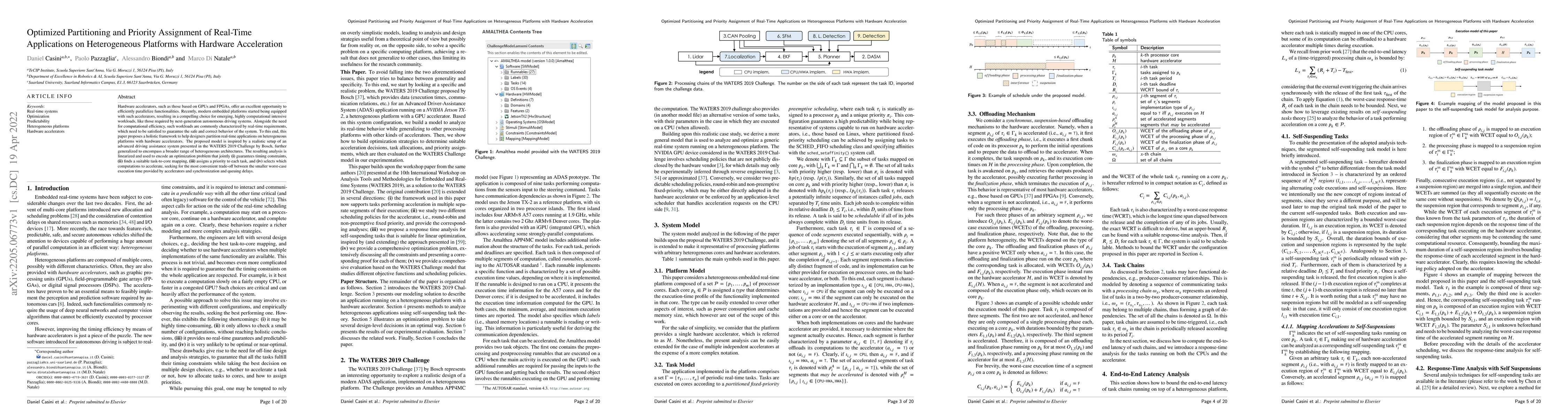 Thumbnail for Optimized Partitioning and Priority Assignment of Real-Time Applications
  on Heterogeneous Platforms with Hardware Acceleration