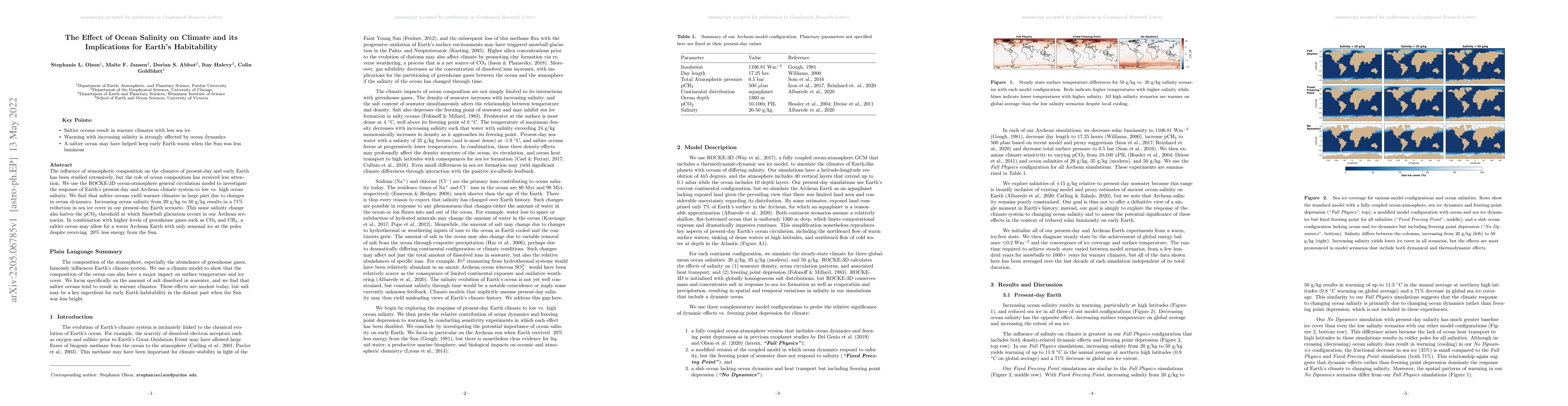 Thumbnail for The Effect of Ocean Salinity on Climate and Its Implications for Earth's
  Habitability