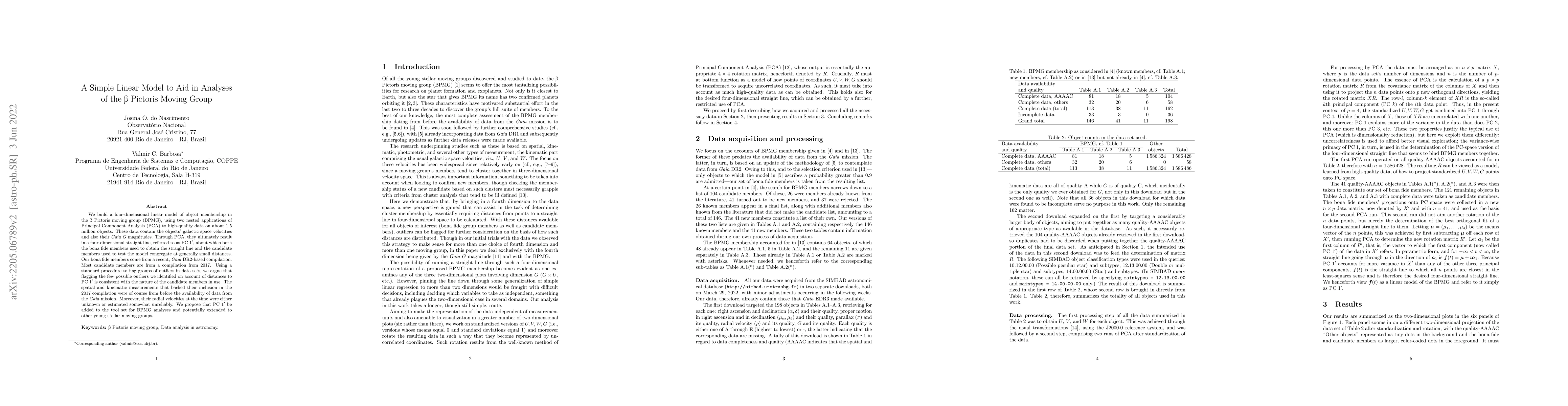Thumbnail for A simple linear model to aid in analyses of the Beta Pictoris moving
  group