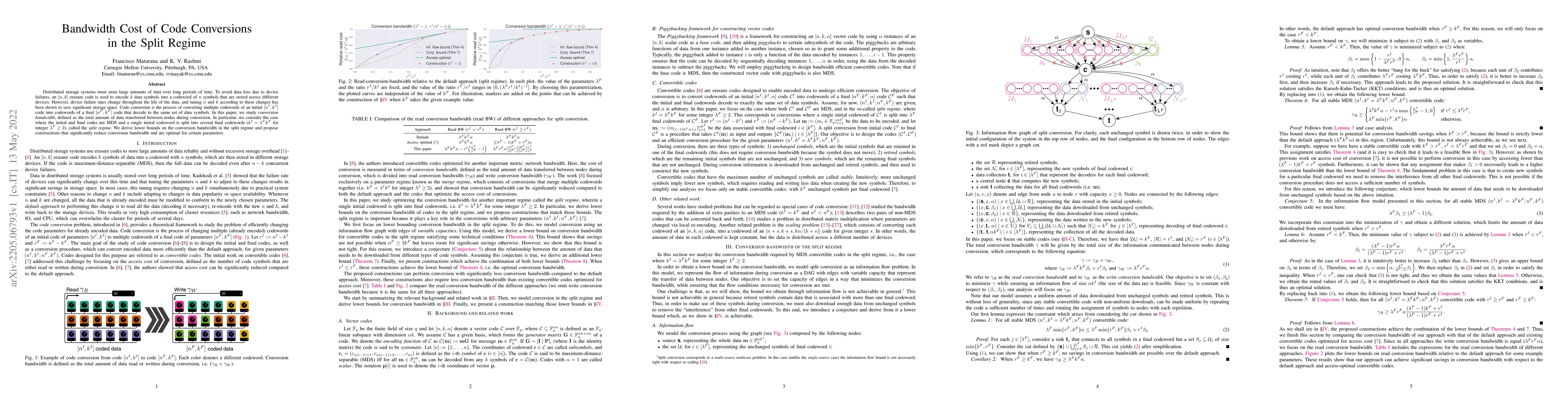Thumbnail for Bandwidth Cost of Code Conversions in the Split Regime