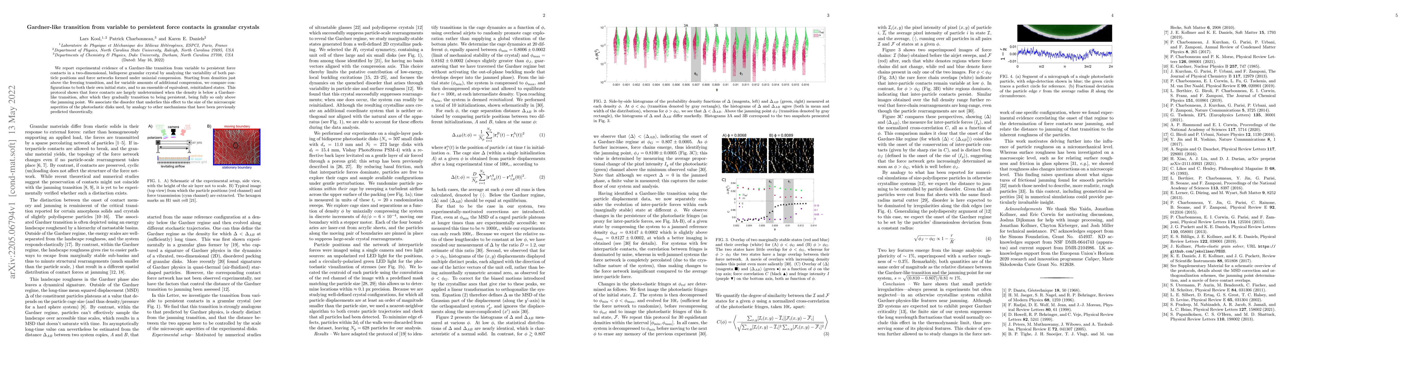 Thumbnail for Gardner-like transition from variable to persistent force contacts in
  granular crystals