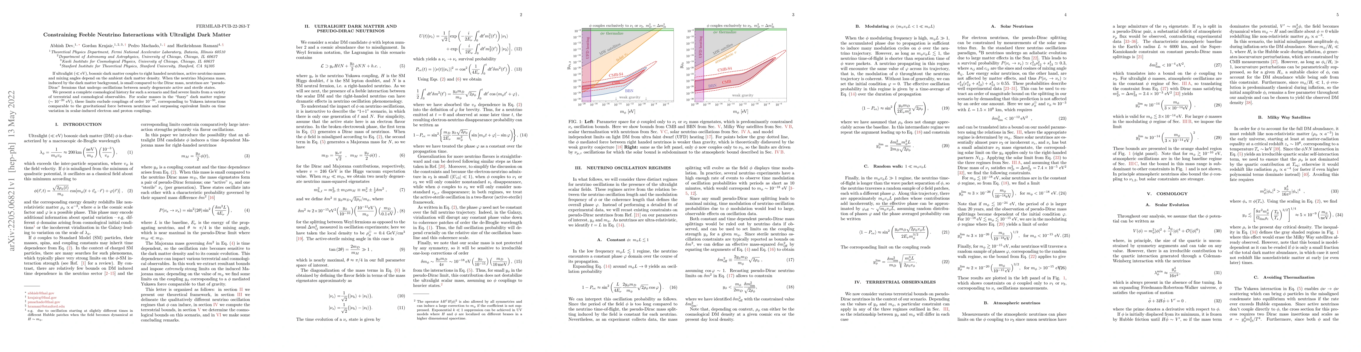 Thumbnail for Constraining Feeble Neutrino Interactions with Ultralight Dark Matter