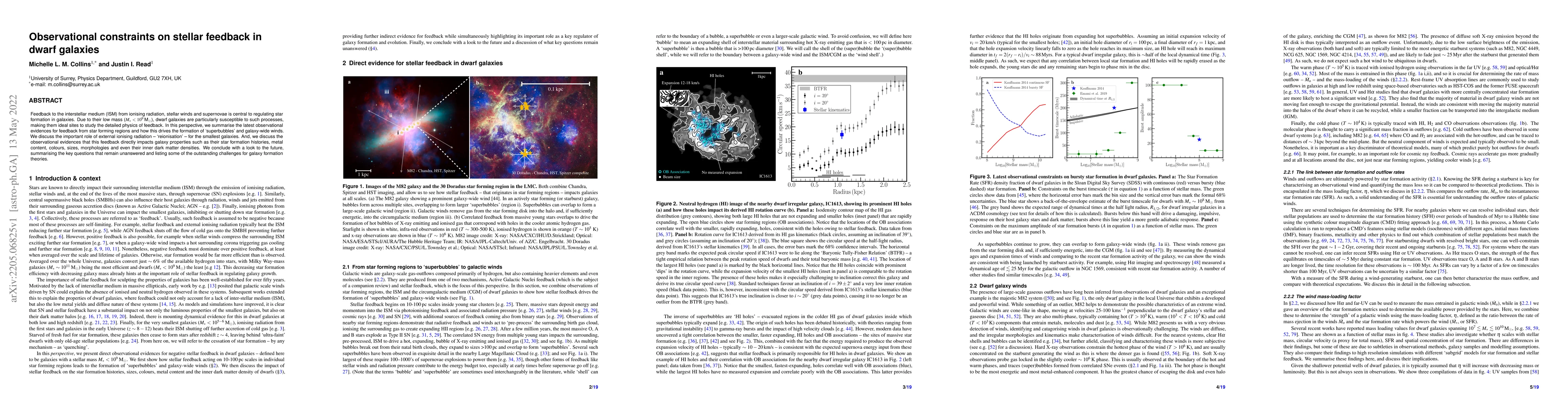 Thumbnail for Observational constraints on stellar feedback in dwarf galaxies