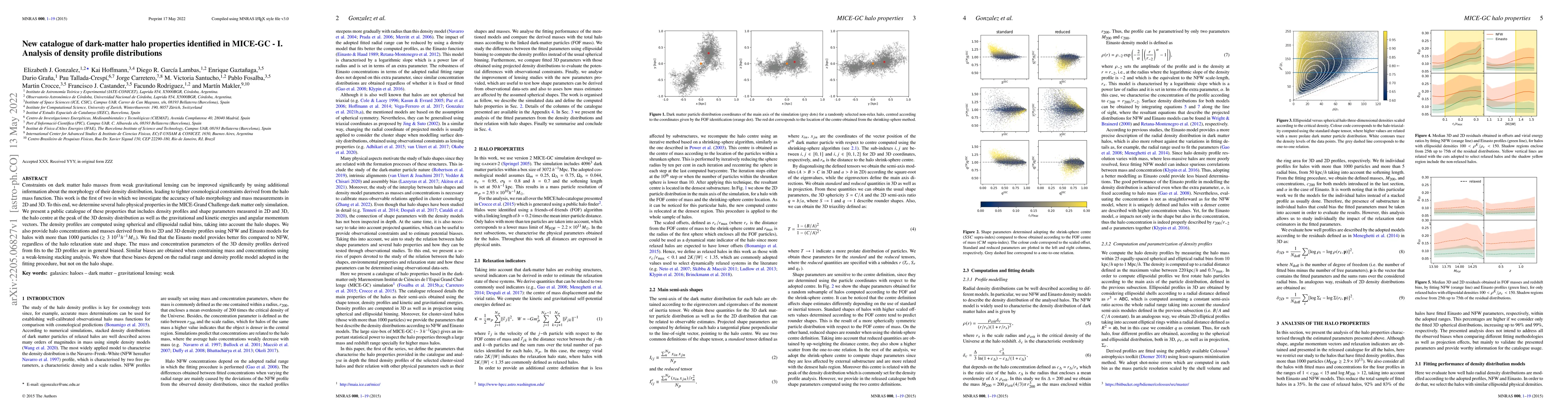 Thumbnail for New catalogue of dark-matter halo properties identified in MICE-GC -- I.
  Analysis of density profile distributions