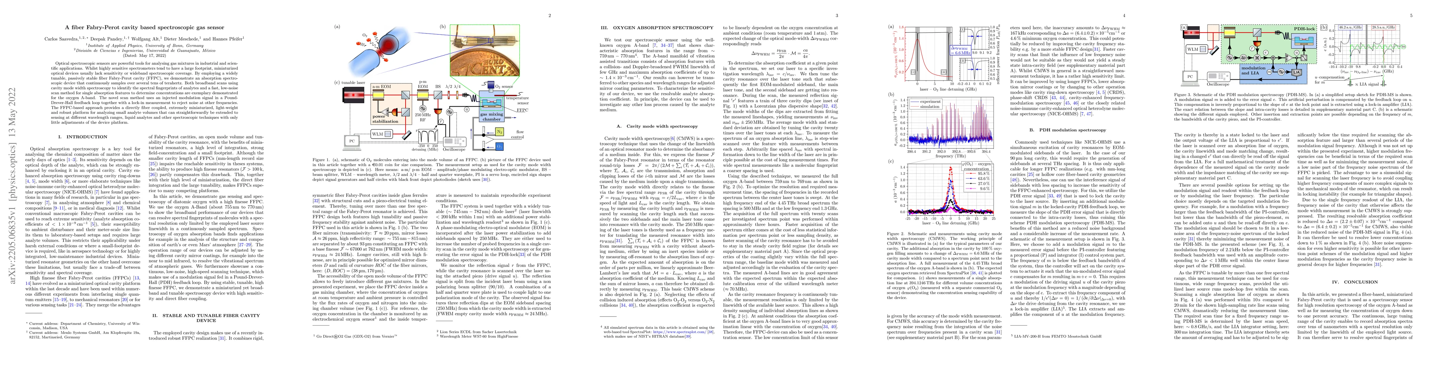 Thumbnail for A fiber Fabry-Perot cavity based spectroscopic gas sensor