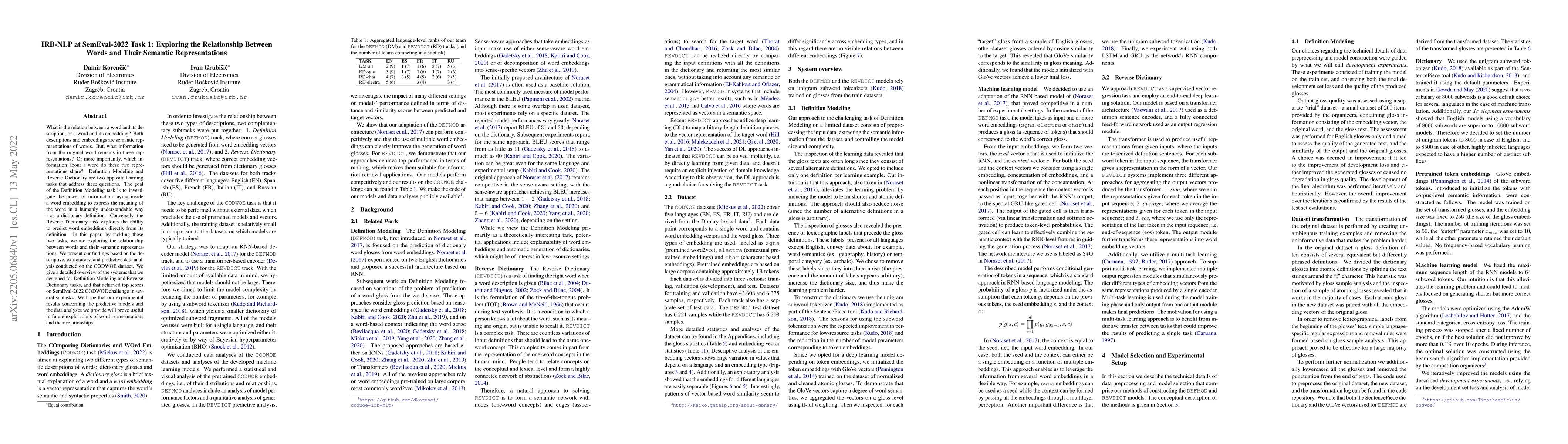 Thumbnail for IRB-NLP at SemEval-2022 Task 1: Exploring the Relationship Between Words
  and Their Semantic Representations