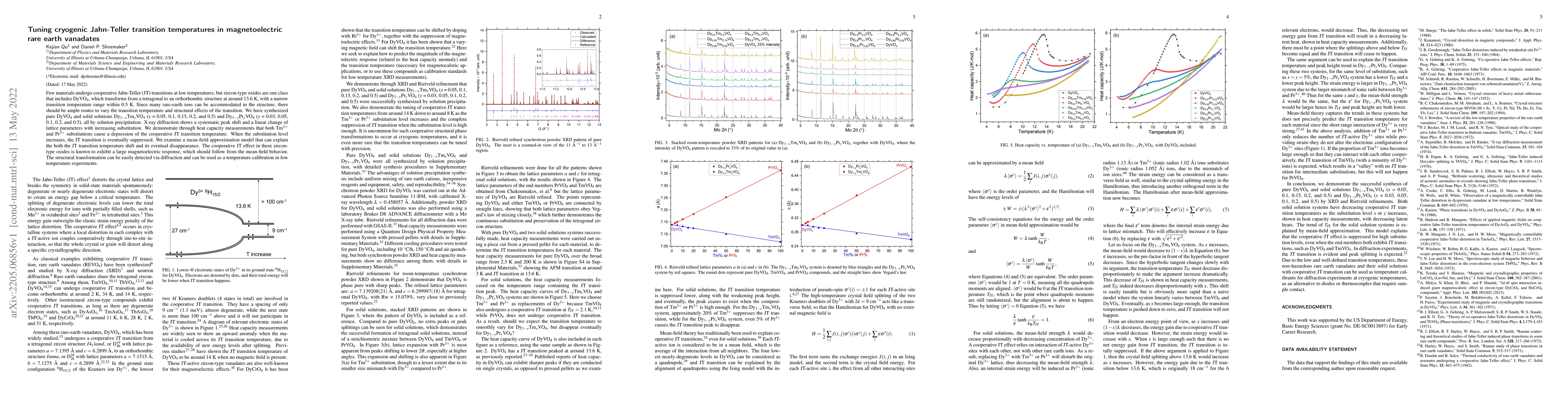 Thumbnail for Tuning cryogenic Jahn-Teller transition temperatures in magnetoelectric
  rare earth vanadates