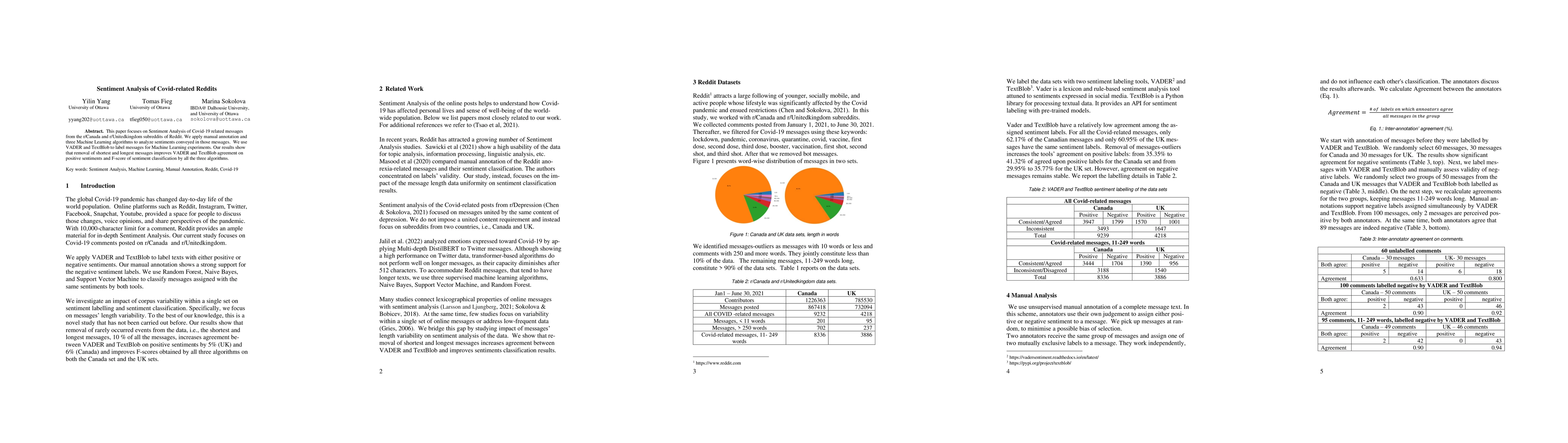 Thumbnail for Sentiment Analysis of Covid-related Reddits