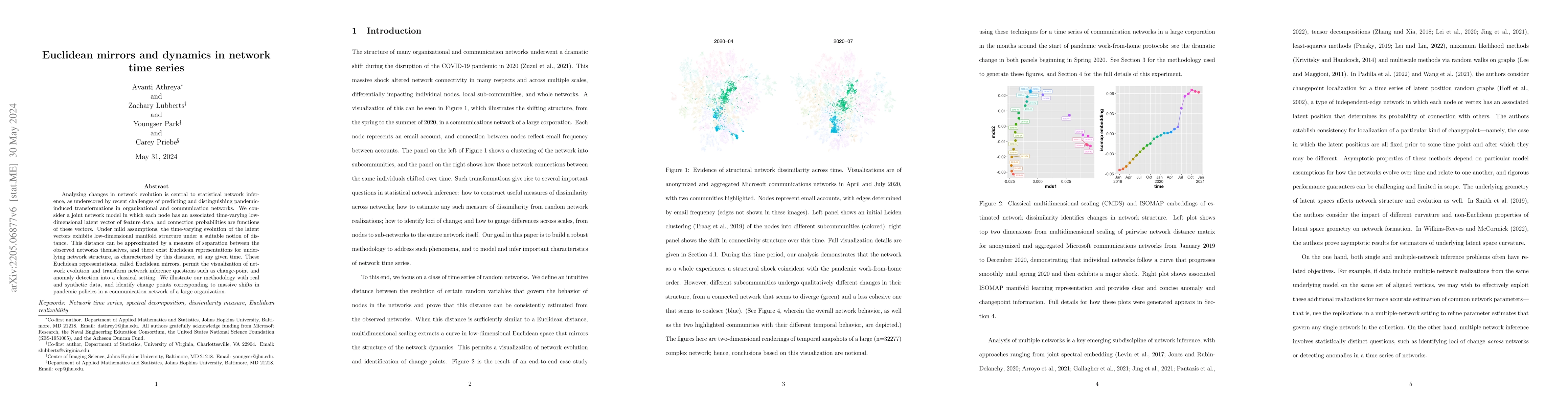 Thumbnail for Euclidean mirrors and dynamics in network time series