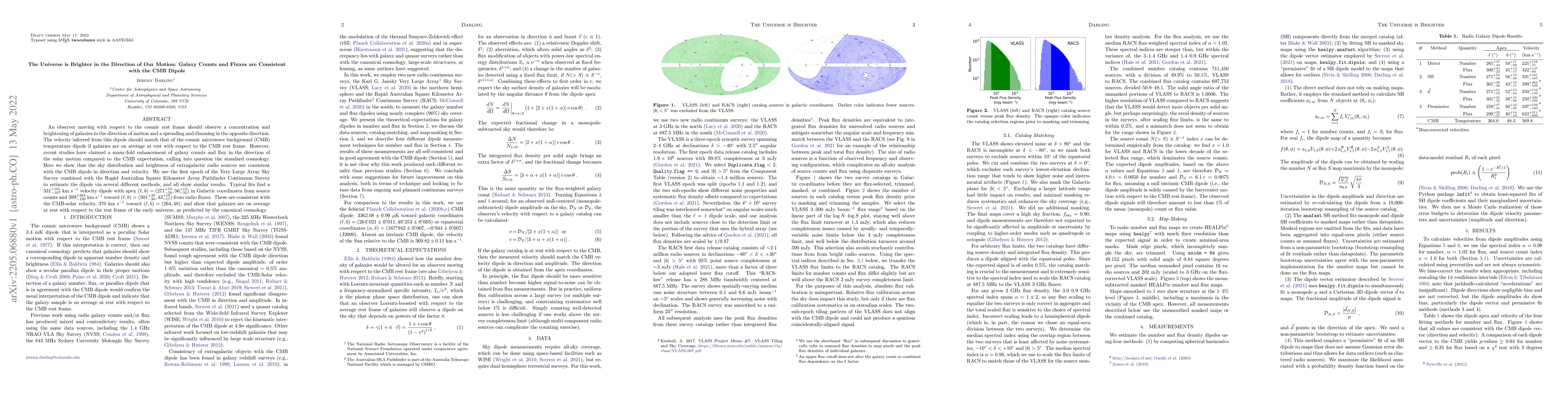 Thumbnail for The Universe is Brighter in the Direction of Our Motion: Galaxy Counts
  and Fluxes are Consistent with the CMB Dipole