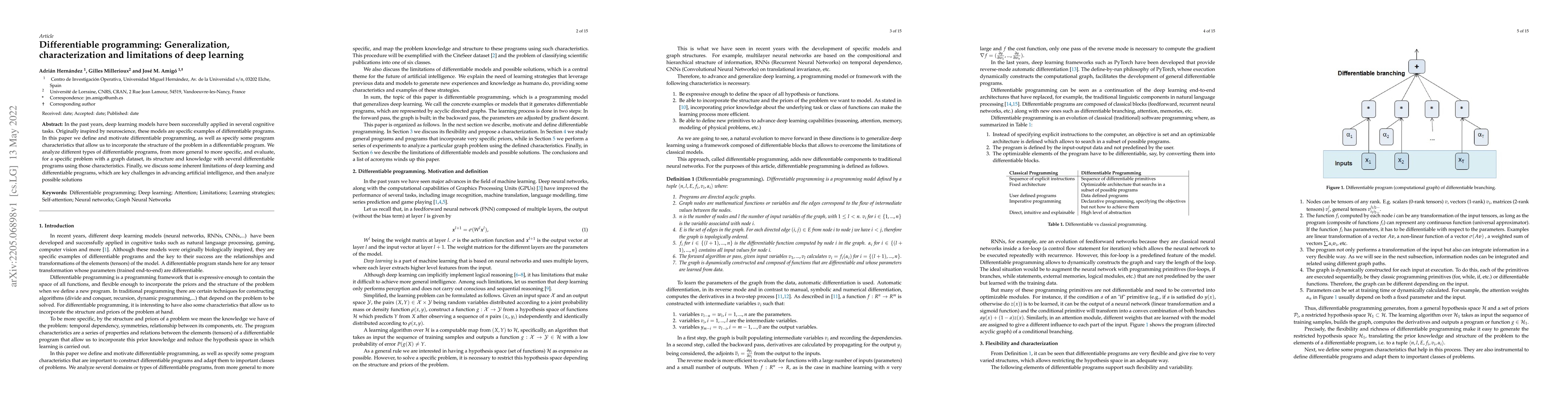 Thumbnail for Differentiable programming: Generalization, characterization and
  limitations of deep learning