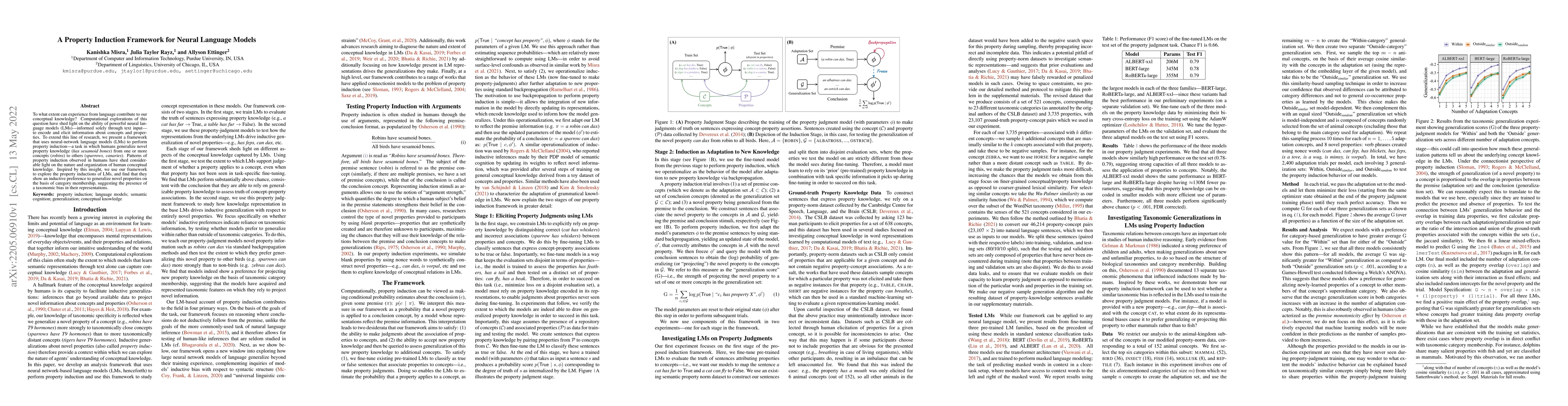 Thumbnail for A Property Induction Framework for Neural Language Models