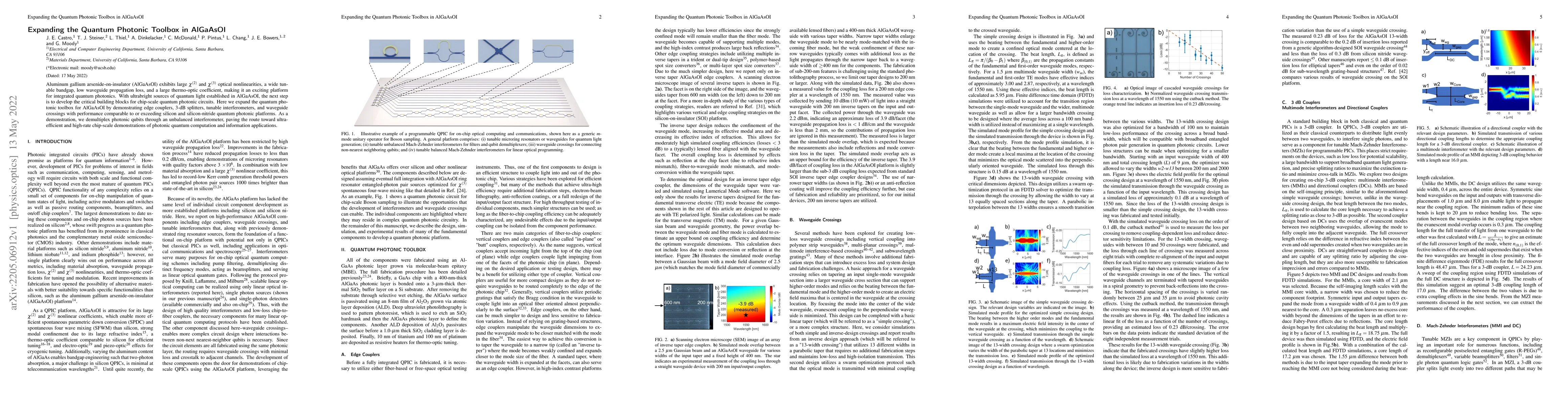 Thumbnail for Expanding the Quantum Photonic Toolbox in AlGaAsOI