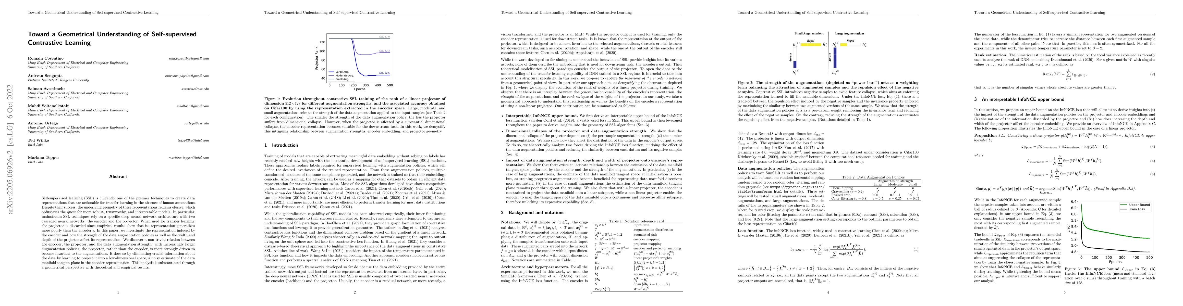 Thumbnail for Toward a Geometrical Understanding of Self-supervised Contrastive
  Learning