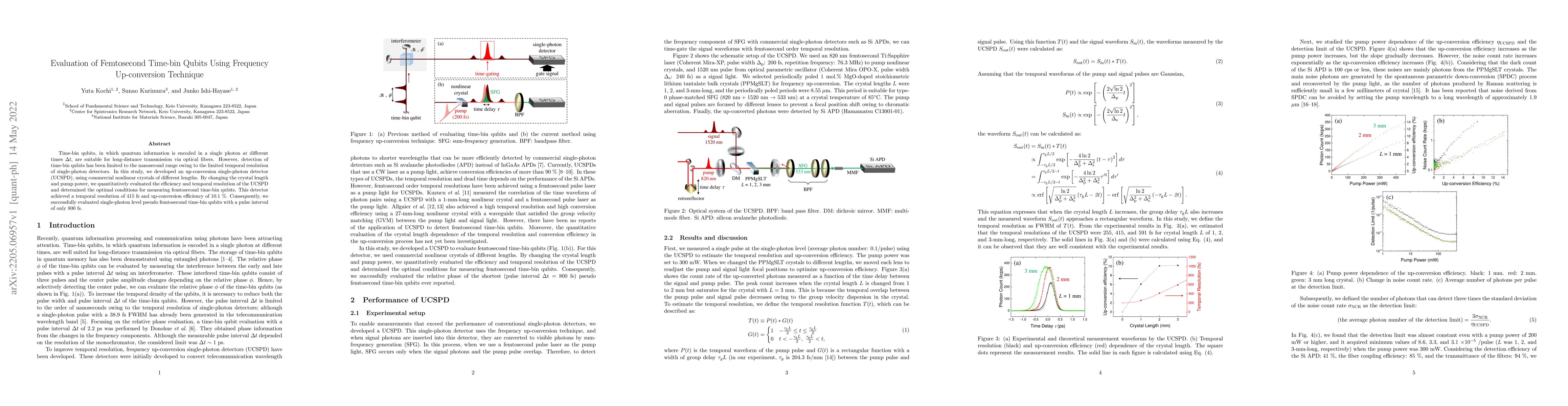 Thumbnail for Evaluation of Femtosecond Time-bin Qubits Using Frequency Up-conversion
  Technique