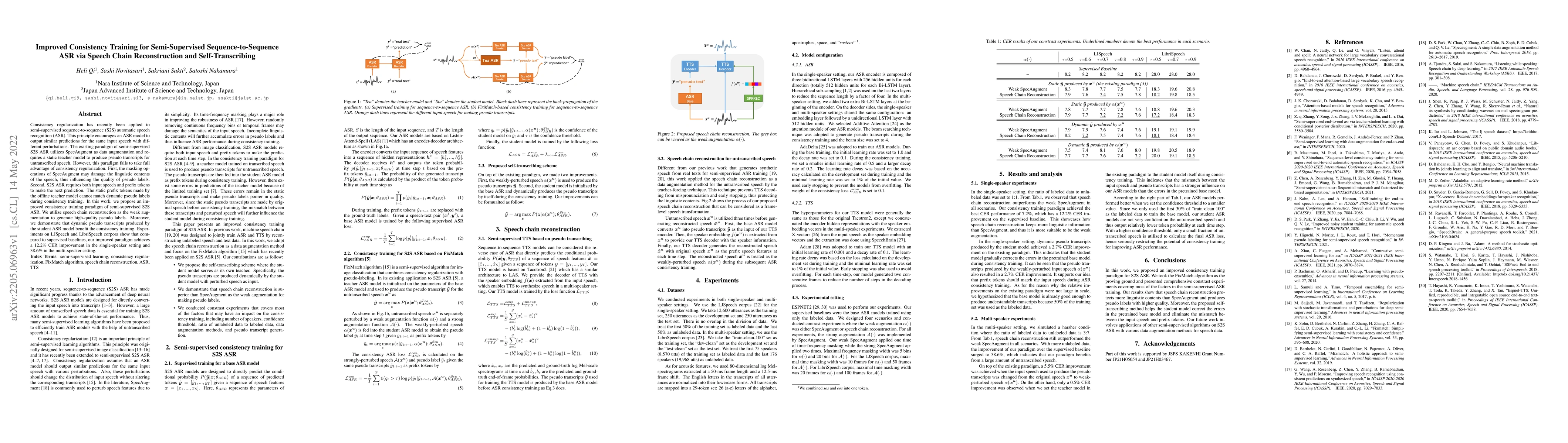 Thumbnail for Improved Consistency Training for Semi-Supervised Sequence-to-Sequence
  ASR via Speech Chain Reconstruction and Self-Transcribing