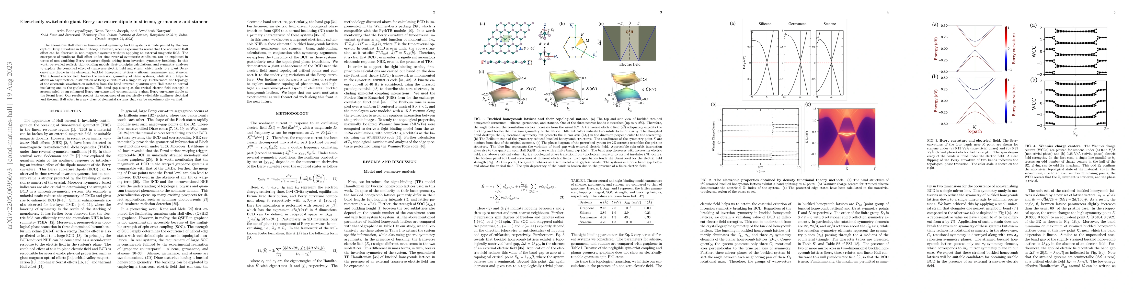 Thumbnail for Electrically switchable giant Berry curvature dipole in silicene,
  germanene and stanene