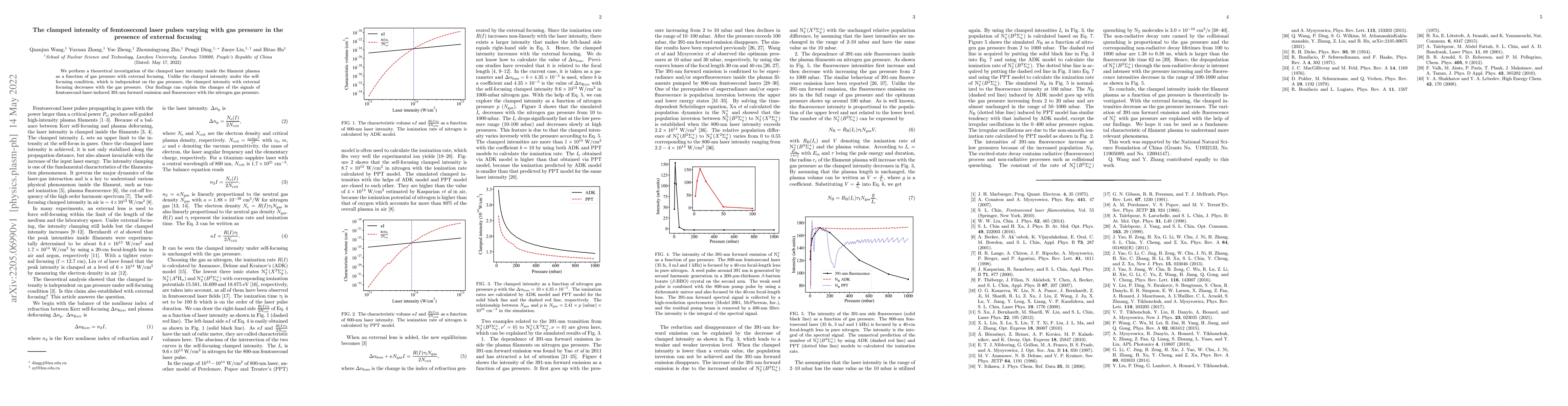 Thumbnail for The clamped intensity of femtosecond laser pulses varying with gas
  pressure in the presence of external focusing