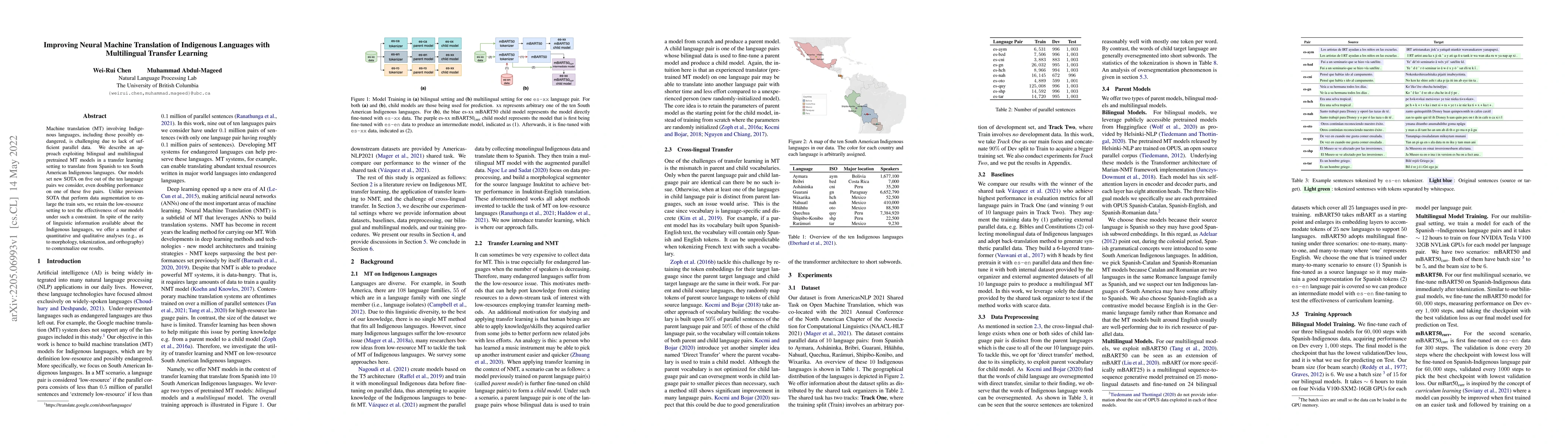 Thumbnail for Improving Neural Machine Translation of Indigenous Languages with
  Multilingual Transfer Learning
