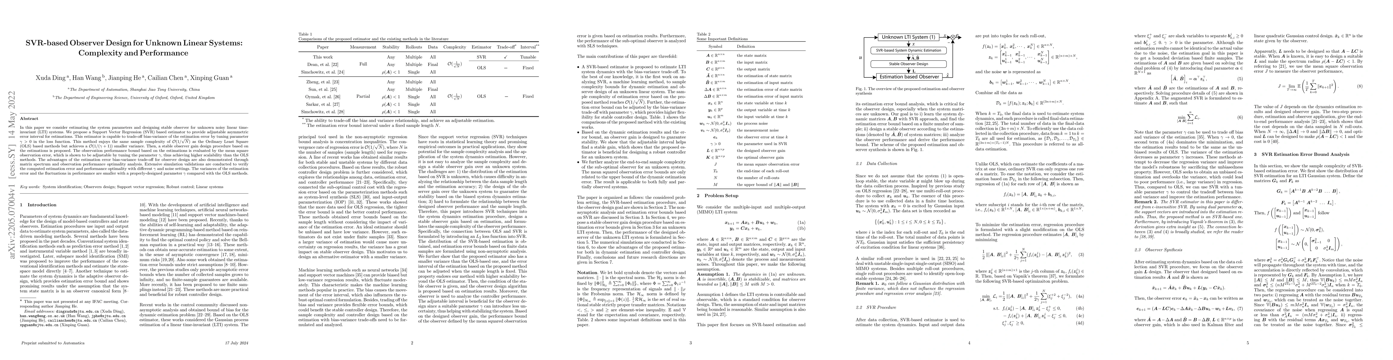 Thumbnail for SVR-based Observer Design for Unknown Linear Systems: Complexity and
  Performance