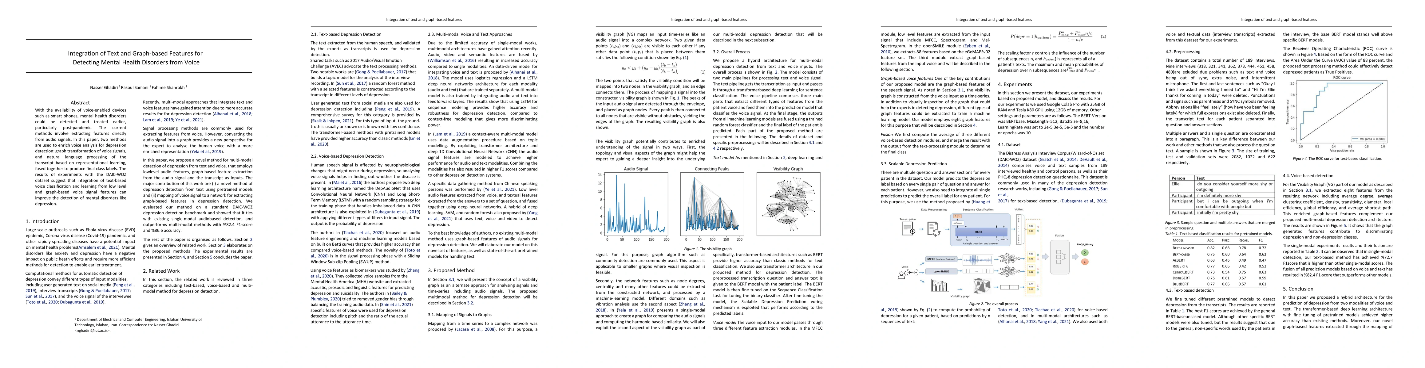 Thumbnail for Integration of Text and Graph-based Features for Detecting Mental Health
  Disorders from Voice