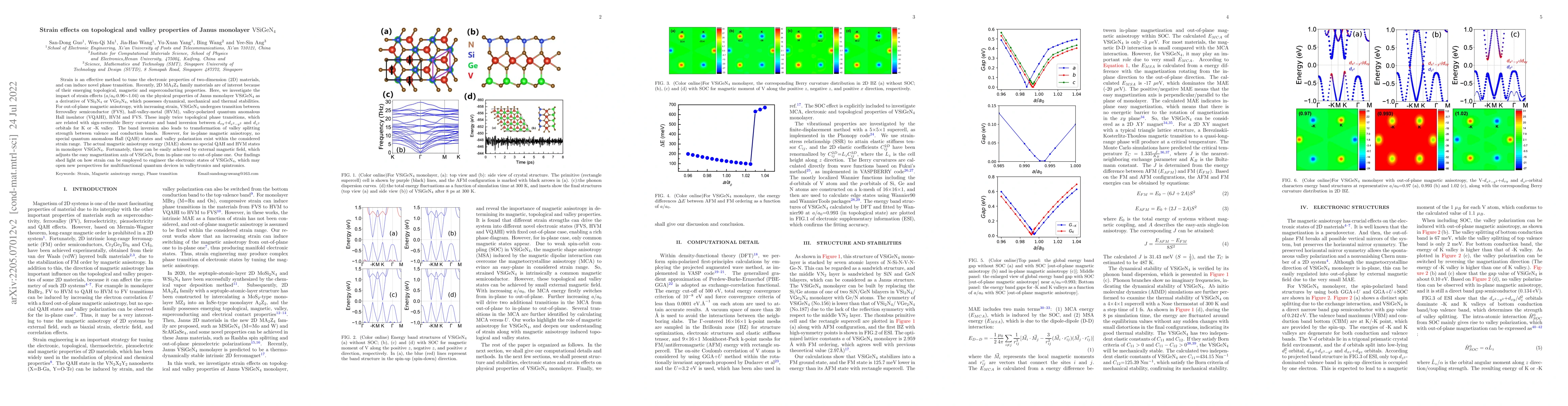 Thumbnail for Strain effects on topological and valley properties of Janus monolayer
  $\mathrm{VSiGeN_4}$
