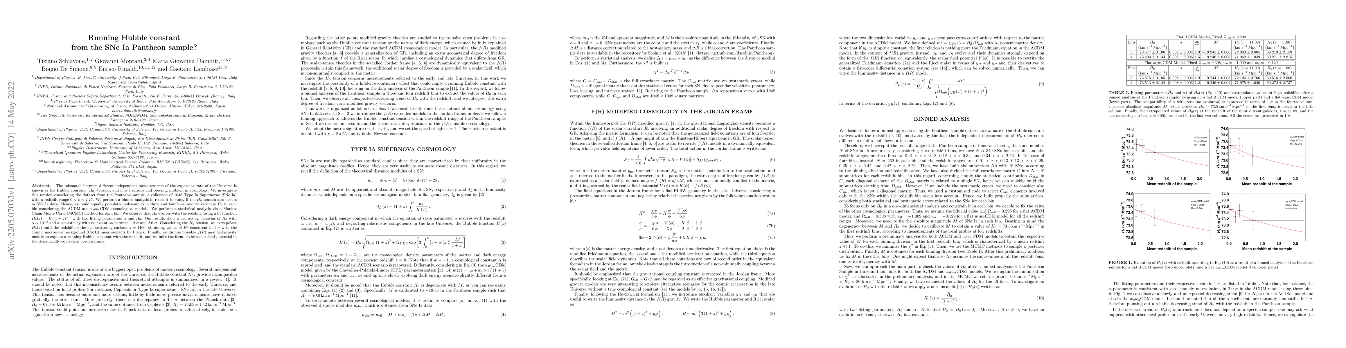 Thumbnail for Running Hubble constant from the SNe Ia Pantheon sample?