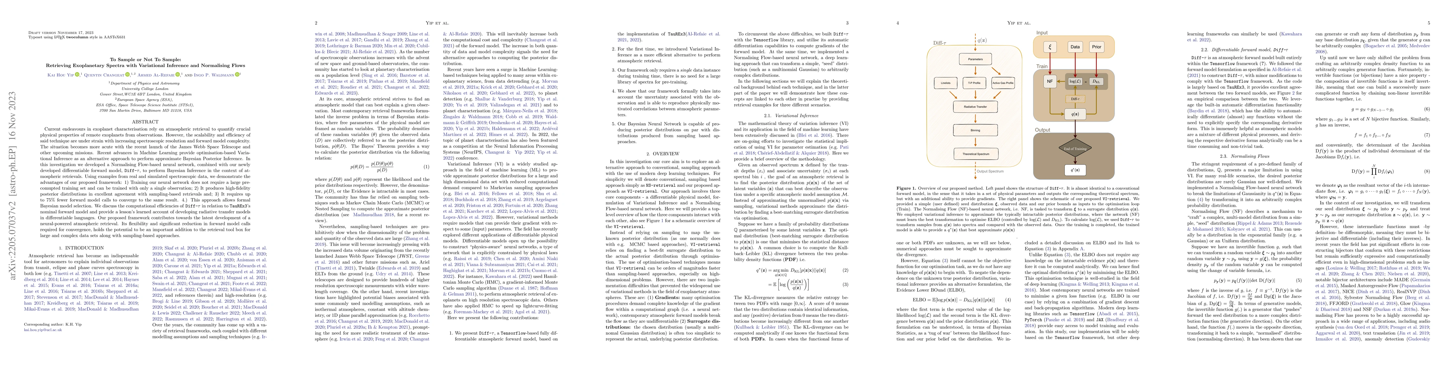 Thumbnail for To Sample or Not To Sample: Retrieving Exoplanetary Spectra with
  Variational Inference and Normalising Flows