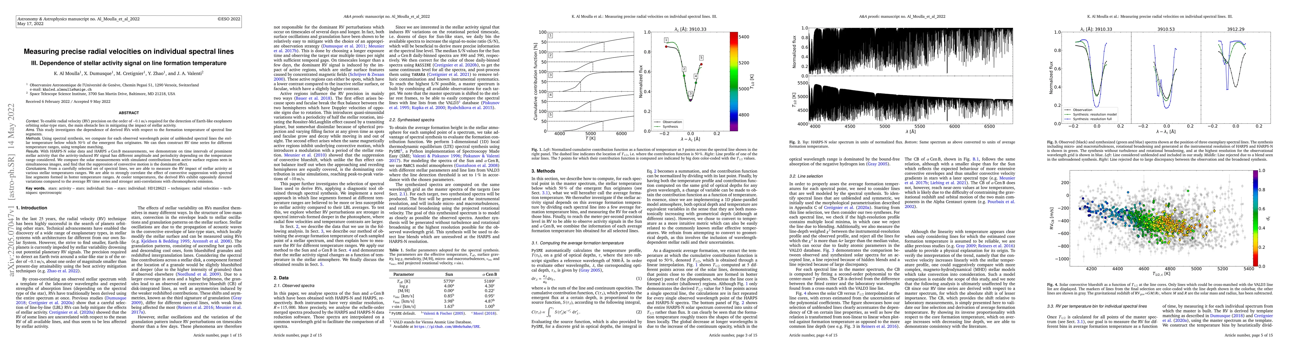 Thumbnail for Measuring precise radial velocities on individual spectral lines. III.
  Dependence of stellar activity signal on line formation temperature