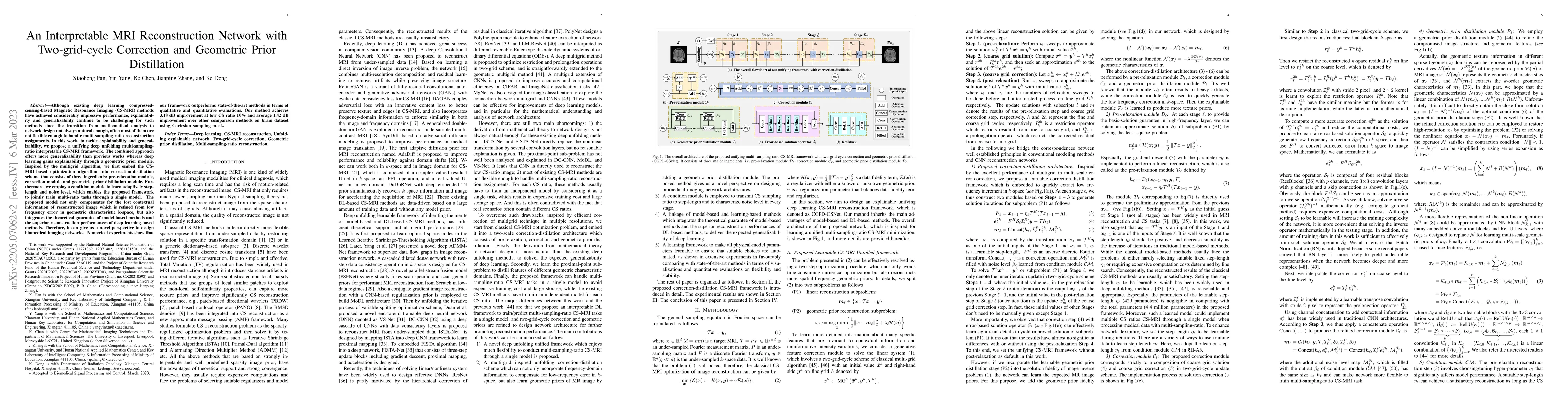 Thumbnail for An Interpretable MRI Reconstruction Network with Two-grid-cycle
  Correction and Geometric Prior Distillation