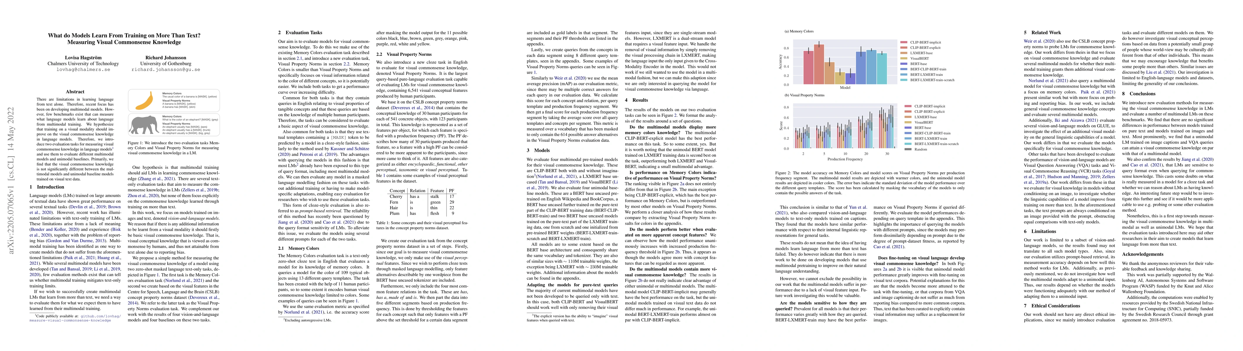 Thumbnail for What do Models Learn From Training on More Than Text? Measuring Visual
  Commonsense Knowledge