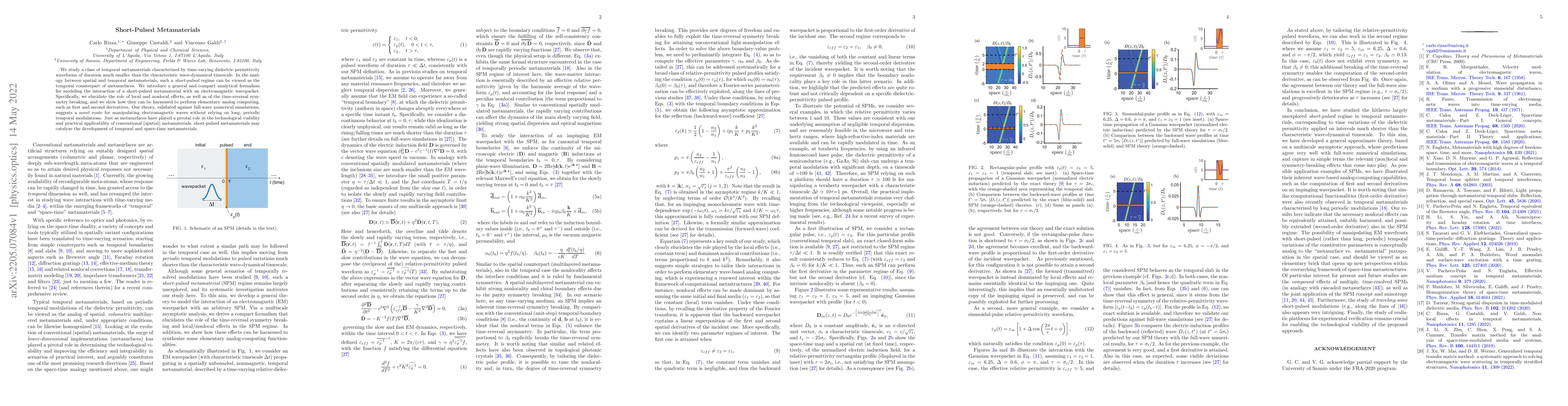 Thumbnail for Short-Pulsed Metamaterials