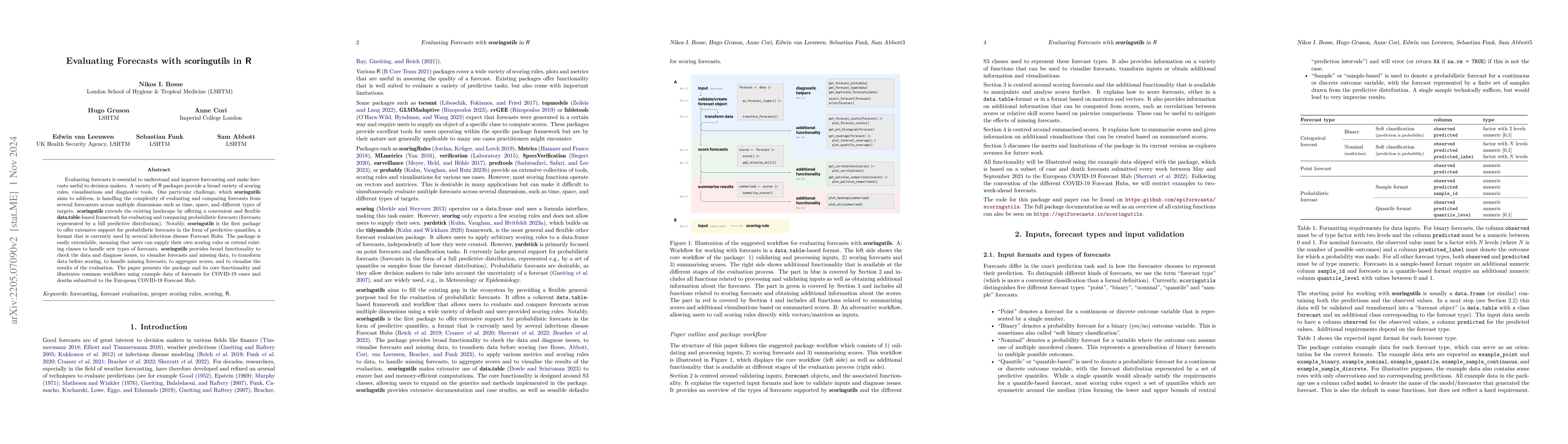 Thumbnail for Evaluating Forecasts with scoringutils in R