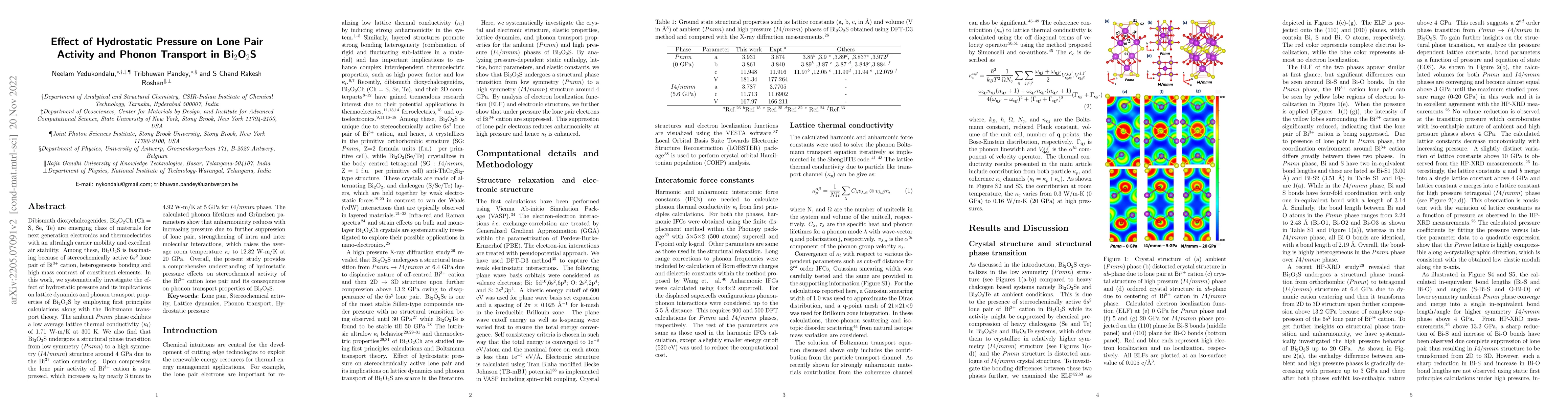 Thumbnail for Effect of Hydrostatic Pressure on Lone Pair Activity and Phonon
  Transport in Bi$_2$O$_2$S