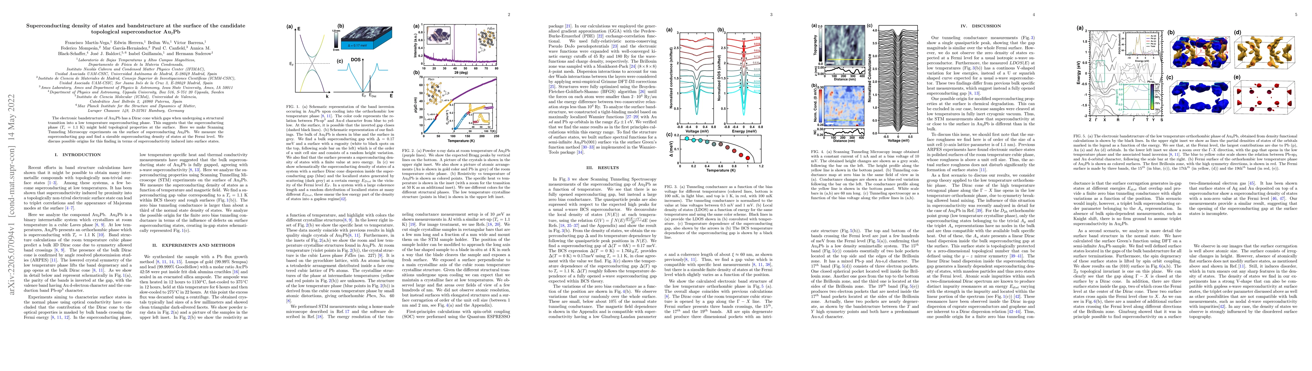 Thumbnail for Superconducting density of states and bandstructure at the surface of
  the candidate topological superconductor Au2Pb