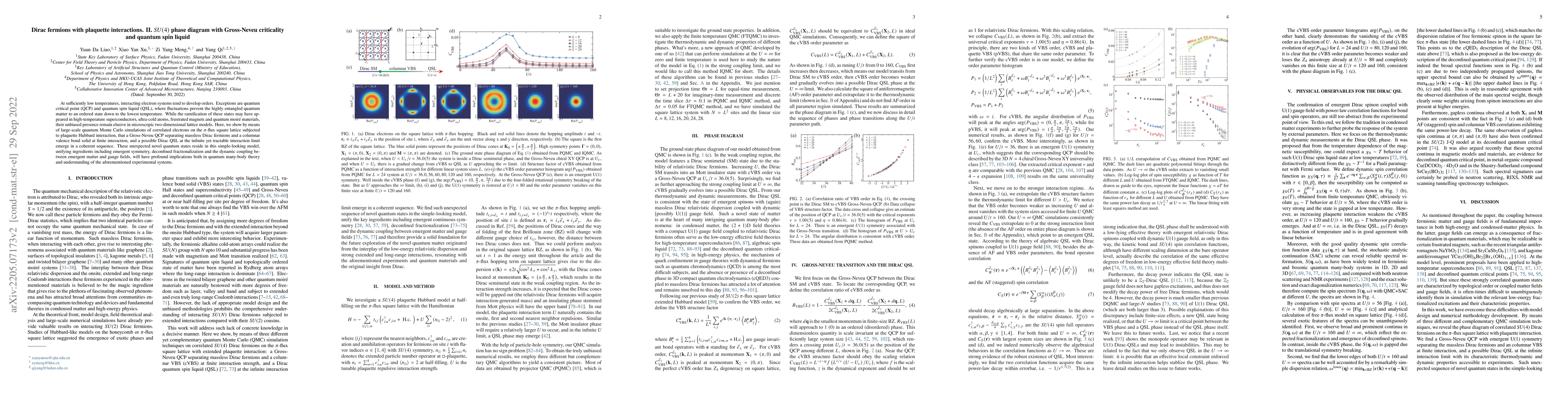 Thumbnail for Dirac fermions with plaquette interactions. II. SU(4) phase diagram with
  Gross-Neveu criticality and quantum spin liquid