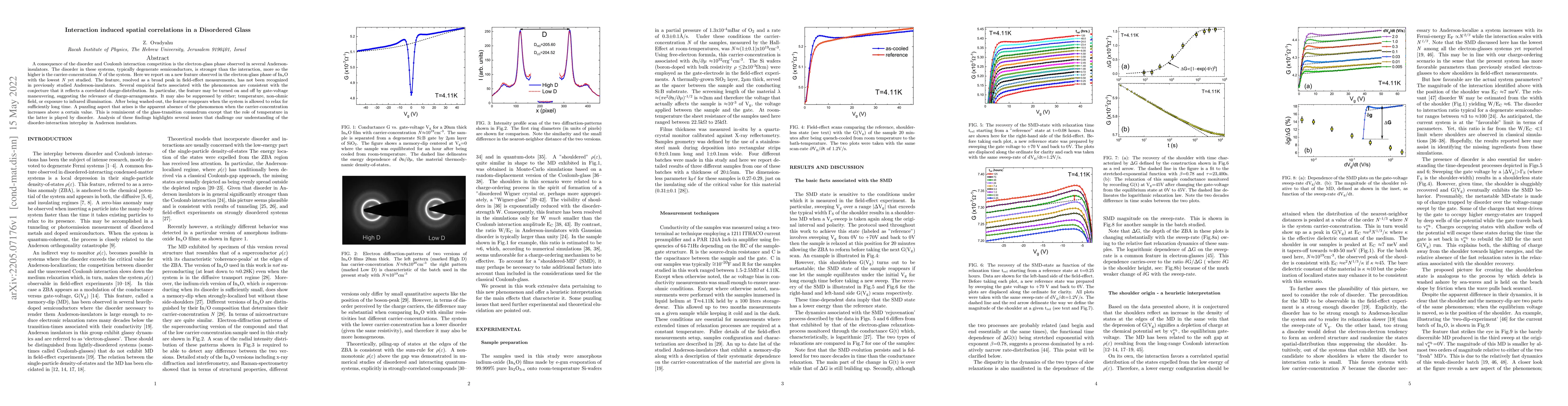 Thumbnail for Interaction induced spatial correlations in a Disordered Glass