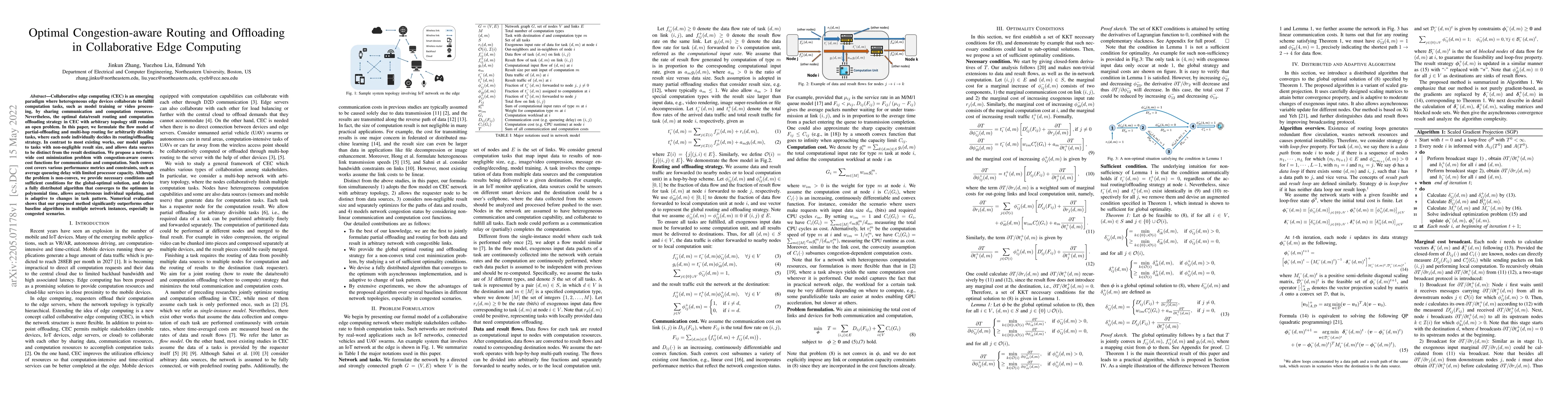 Thumbnail for Optimal Congestion-aware Routing and Offloading in Collaborative Edge
  Computing