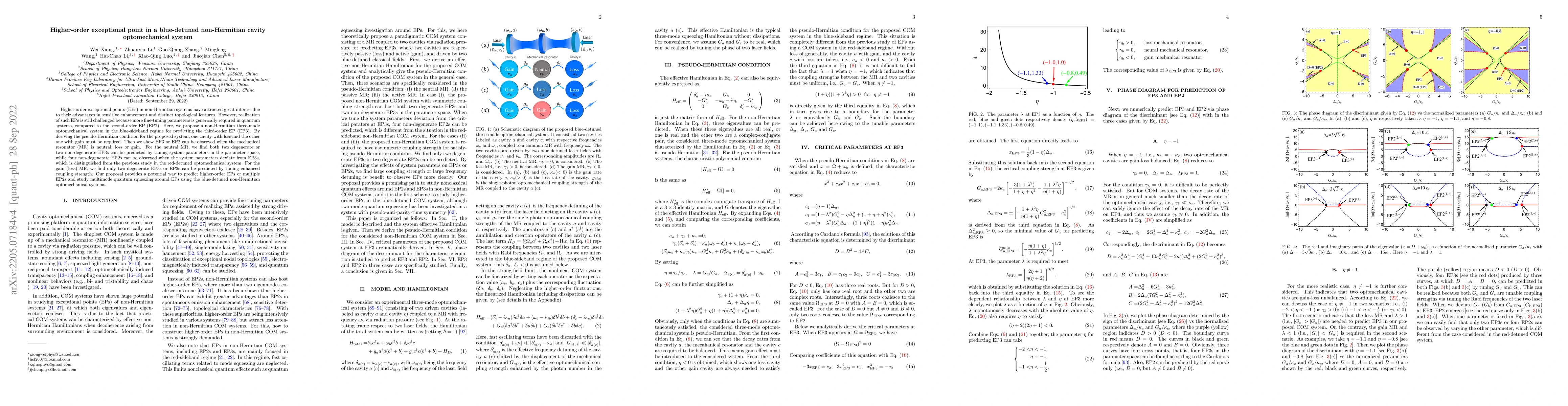 Thumbnail for Higher-order exceptional point in a blue-detuned non-Hermitian cavity
  optomechanical system
