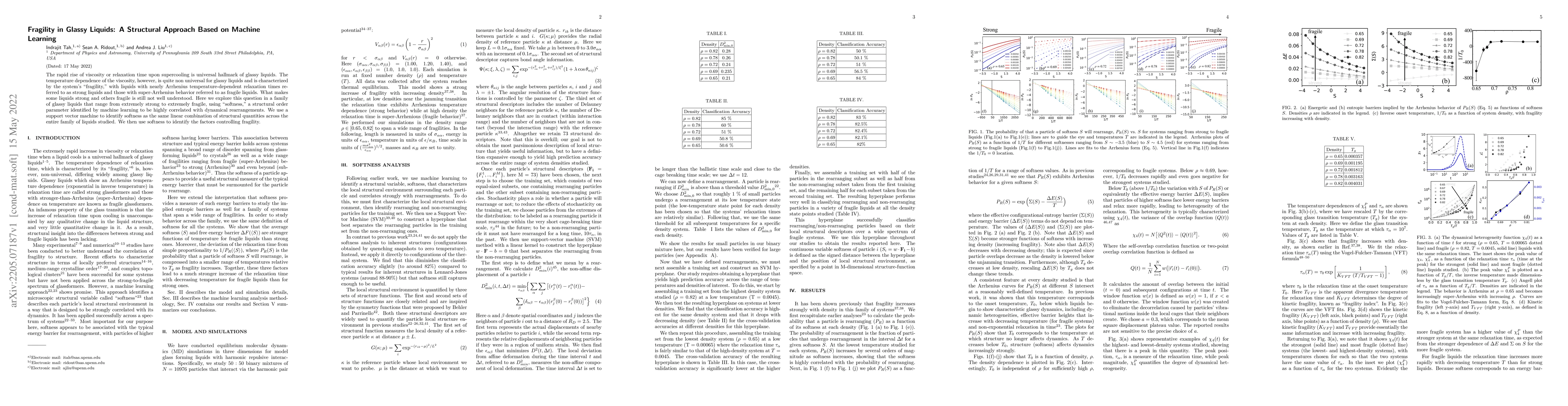 Thumbnail for Fragility in Glassy Liquids: A Structural Approach Based on Machine
  Learning