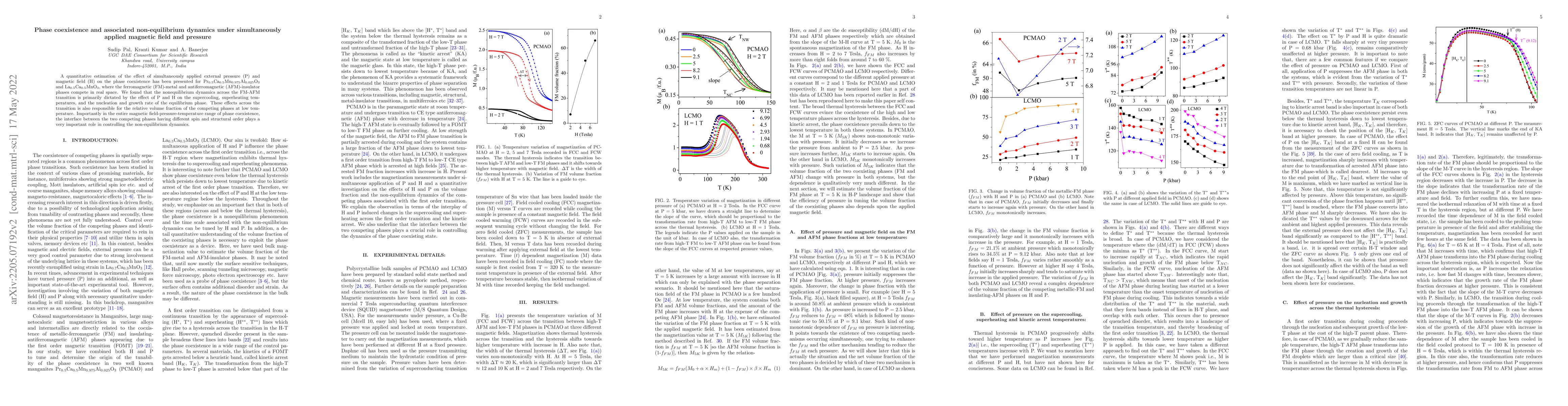 Thumbnail for Phase coexistence and associated non-equilibrium dynamics under
  simultaneously applied magnetic field and pressure
