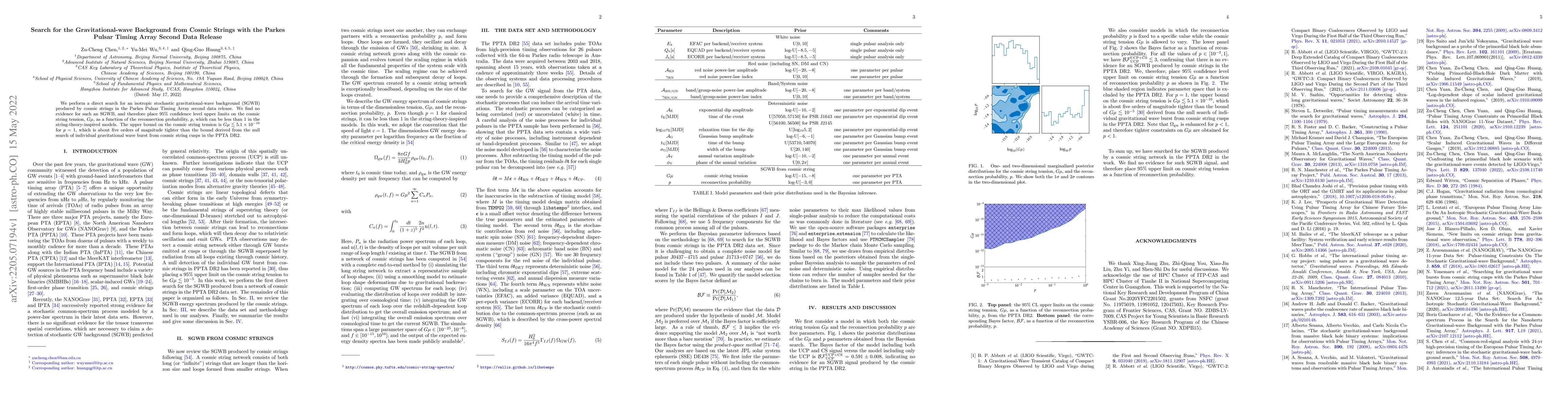 Thumbnail for Search for the Gravitational-wave Background from Cosmic Strings with
  the Parkes Pulsar Timing Array Second Data Release