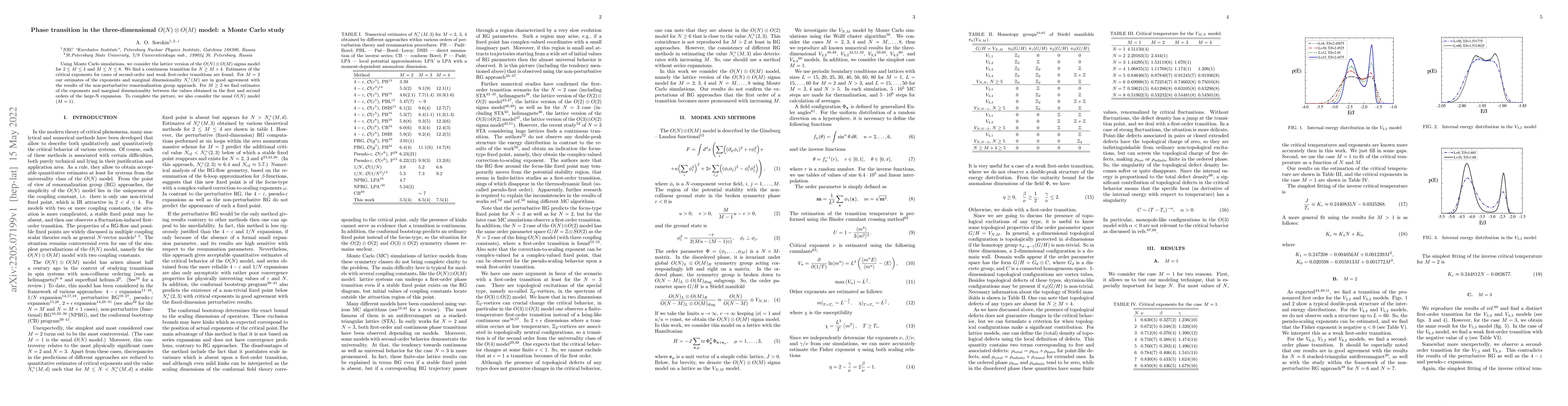 Thumbnail for Phase transition in the three-dimensional $O(N)\otimes O(M)$ model: a
  Monte Carlo study