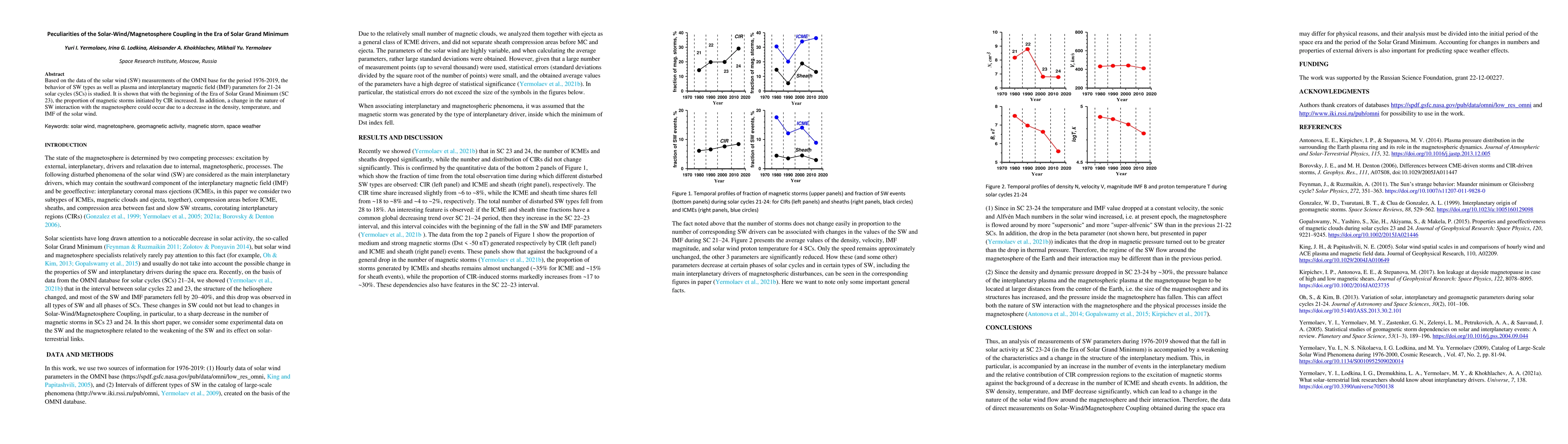 Thumbnail for Peculiarities of the Solar-Wind/Magnetosphere Coupling in the Era of
  Solar Grand Minimum